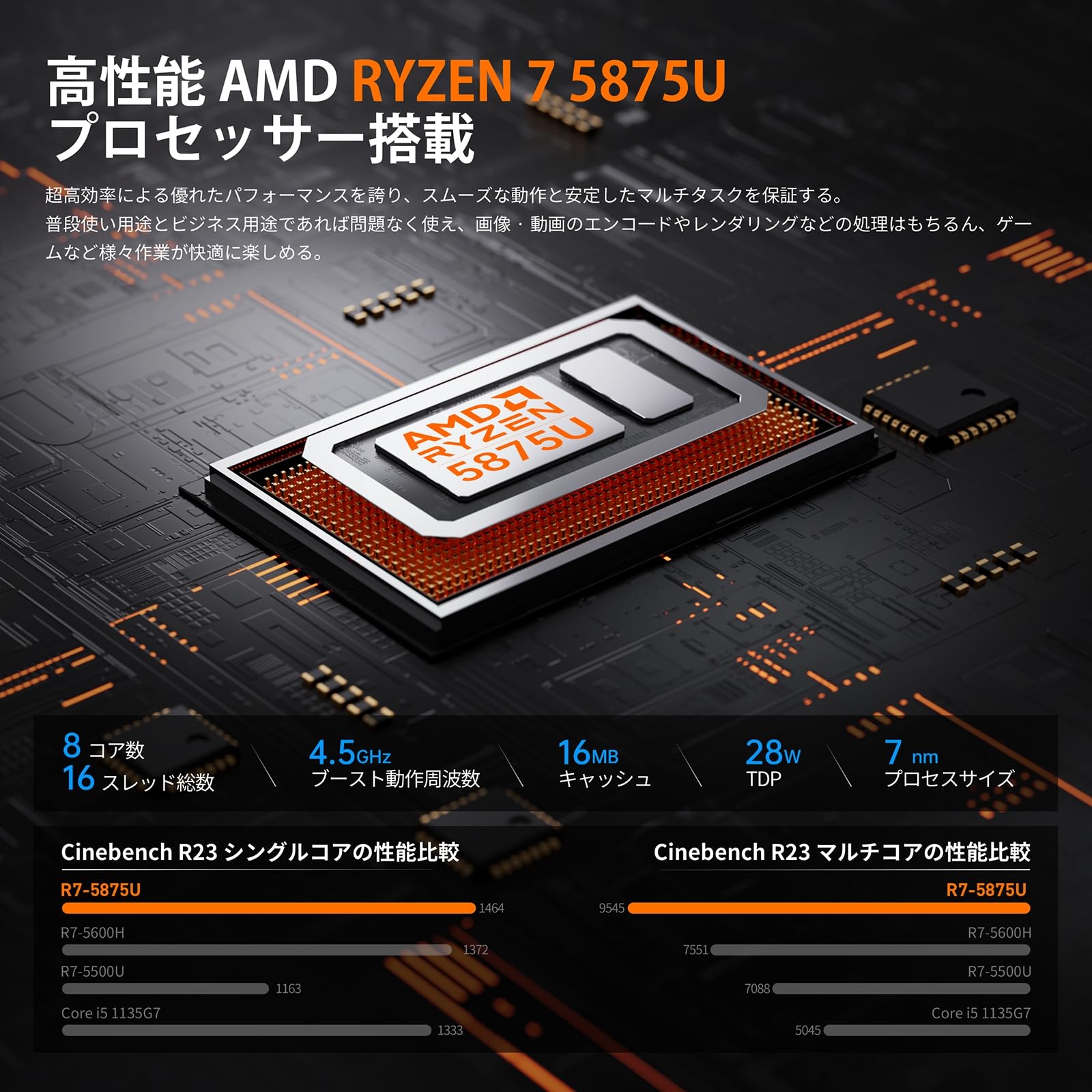 Amazon.co.jp: NIPOGI ミニpc AMD Ryzen 7 5875U (8C/16T最大