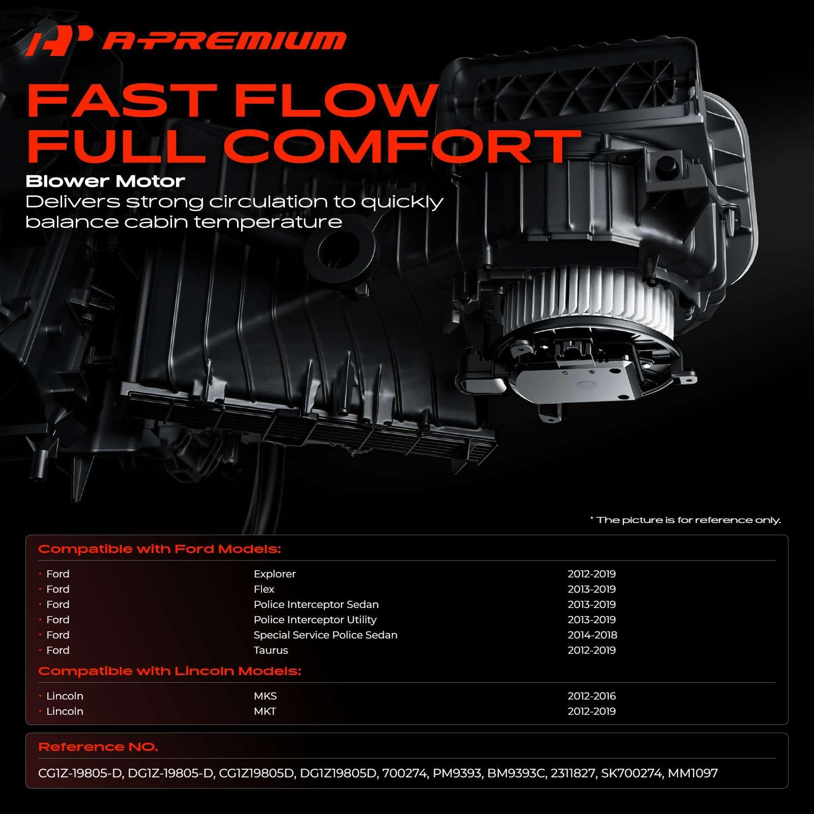 A-Premium Motor de ventilador delantero HVAC con jaula de ventilador compatible con vehículos Ford y Lincoln - Explorer, Flex, Taurus, Police Interceptor Sedan, MKS 2012-2016, MKT 2012-2019