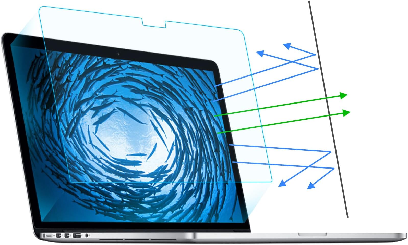 2-Pack 13.6inch Anti Blue Light Screen Protector Compatible with for MacBook Pro 2022 Laptop, Anti-Glare Anti-Blue Light for Macbook Pro 13 Laptop Screen Film Filter, Bubble Free Eye Protection