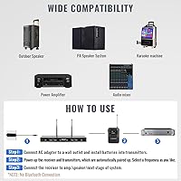 Vista 5 de Phenyx Pro Sistema de micrófono inalámbrico PTU-5200-4B incluido con soporte de micrófono múltiple de 8 ranuras MA-H1