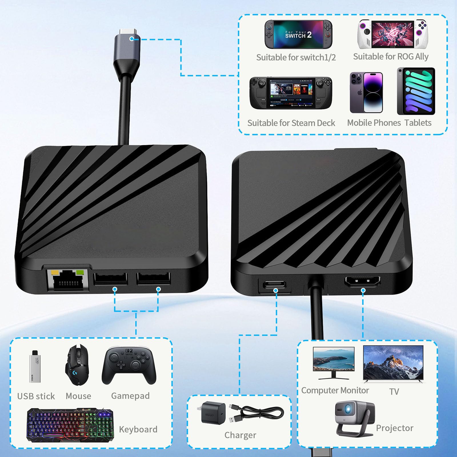 Hub dock di espansione multi-interfaccia portatile Adattatore per mirroring dello schermo HD Connettore convertitore USB-C per Nintendo Switch 2/1 per Rog Ally per Steam Deck Console di gioco