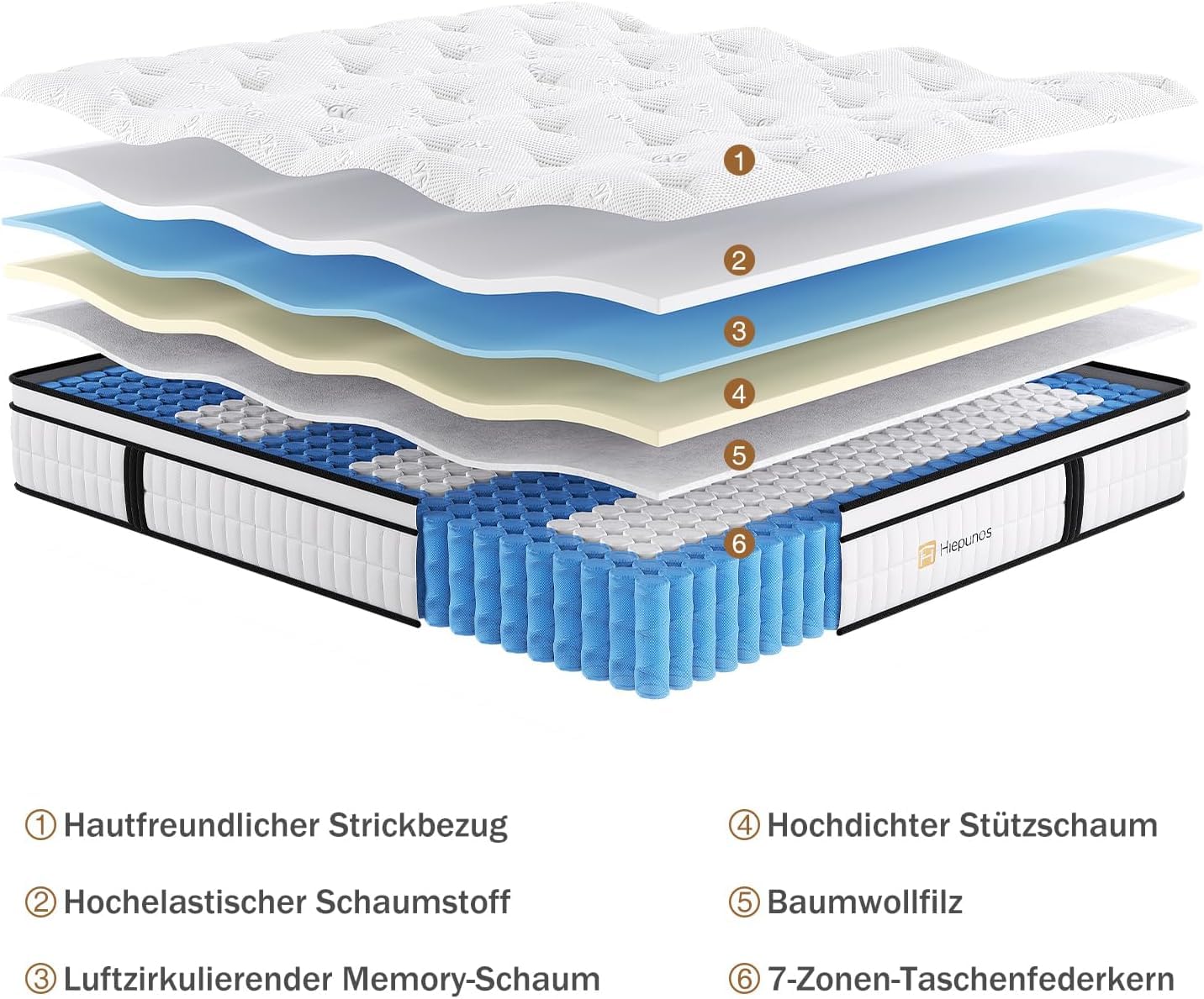 Hiepunos Matratze 140x200 cm 30cm Höhe Taschenfederkernmatratze Härtegrad H3 – Bild 5