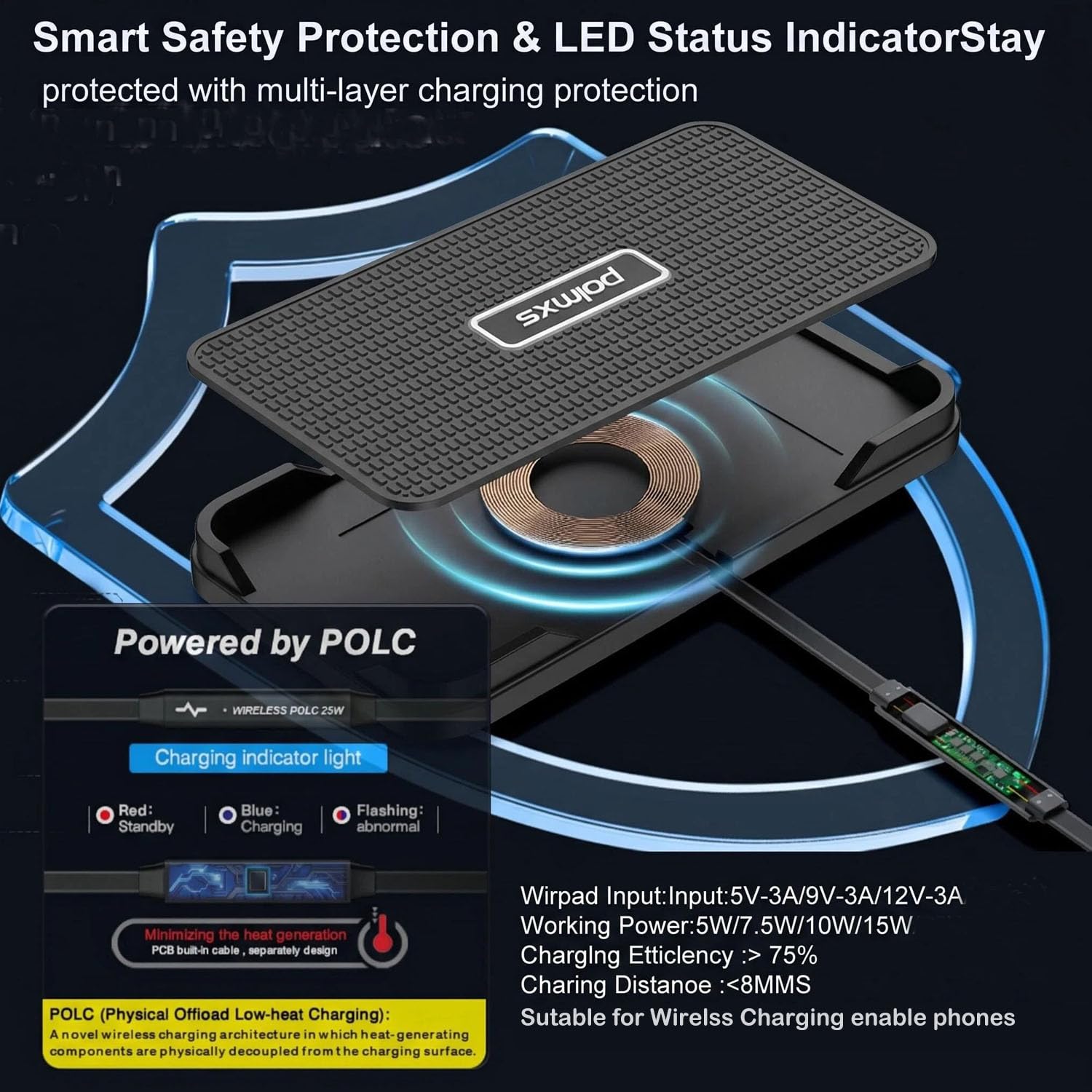 POLMXS - Caricabatterie wireless per auto, 15 W, veloce caricabatterie wireless per telefono cellulare, tappetino di ricarica compatibile con iPhone 11/12/12/14/15, Galaxy S21/S22/S23/24 (C12Y)