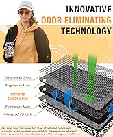 Vista 14 de Smell Proof Bag, 6.7"x4.7" Smell Proof Container with Activated Carbon Fiber Liner, Odorless Airtight Travel Organizer & Stylish Gifts for Women