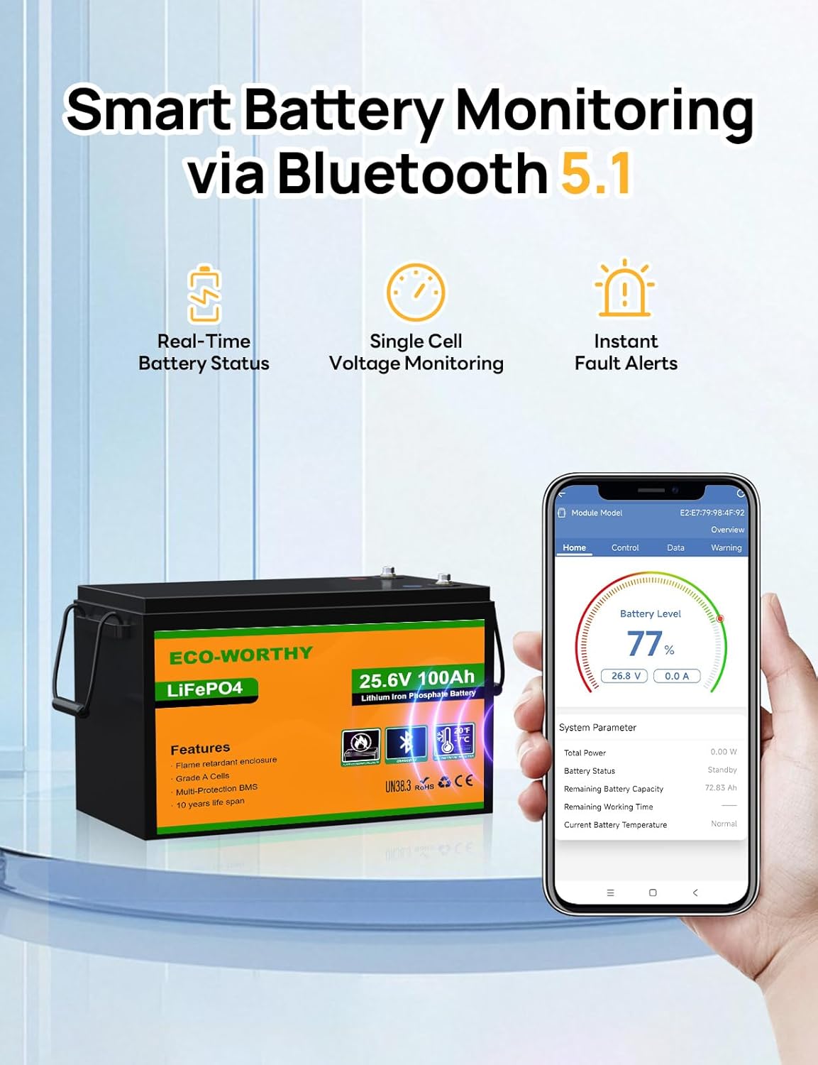 Smart Battery Monitoring via Bluetooth 5.1