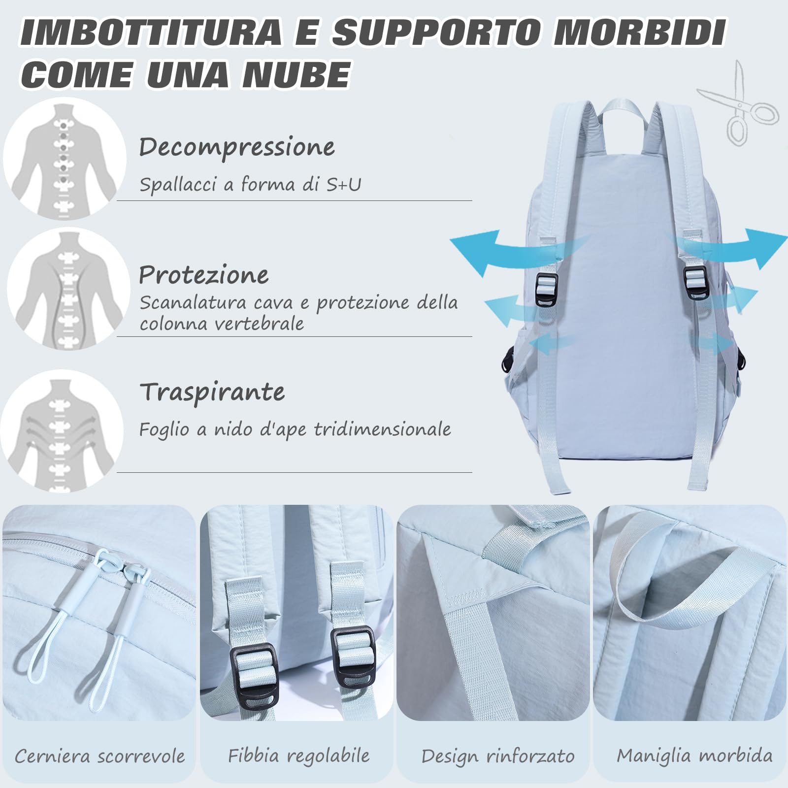 FANDARE Zaino Ultraleggero Pieghevole Zaino Ryanair 25x15x37 Zaini Casual 25 Litri Zaino da Viaggio Porta PC per Uomo Donna scuola Cartelle Bagaglio a Mano per Pendolarismo Trekking Verde