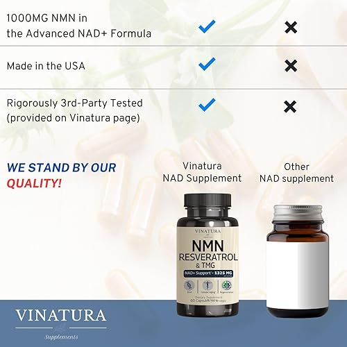 Miniatura 5 de VINATURA Suplemento Complejo NMN 1325MG - NMN 1000mg con Resveratrol y TMG, Soporte NAD +, 60 Cápsulas