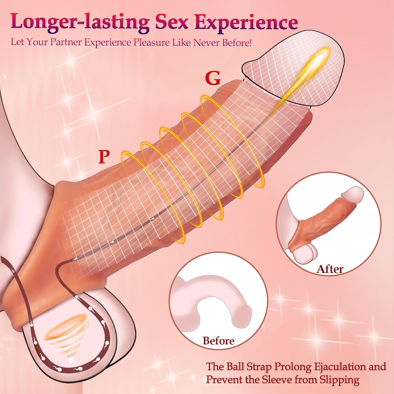 Penis Sleeve Extender Cock Sleeve,Reusable Cock Sheath Penis Pump,Silicone Penis Enlarger Sleeves Girth,Delay Ejaculation Stronger Erection,Enhancement Adult Sex Toys for Men Couples Enlarge Prolong