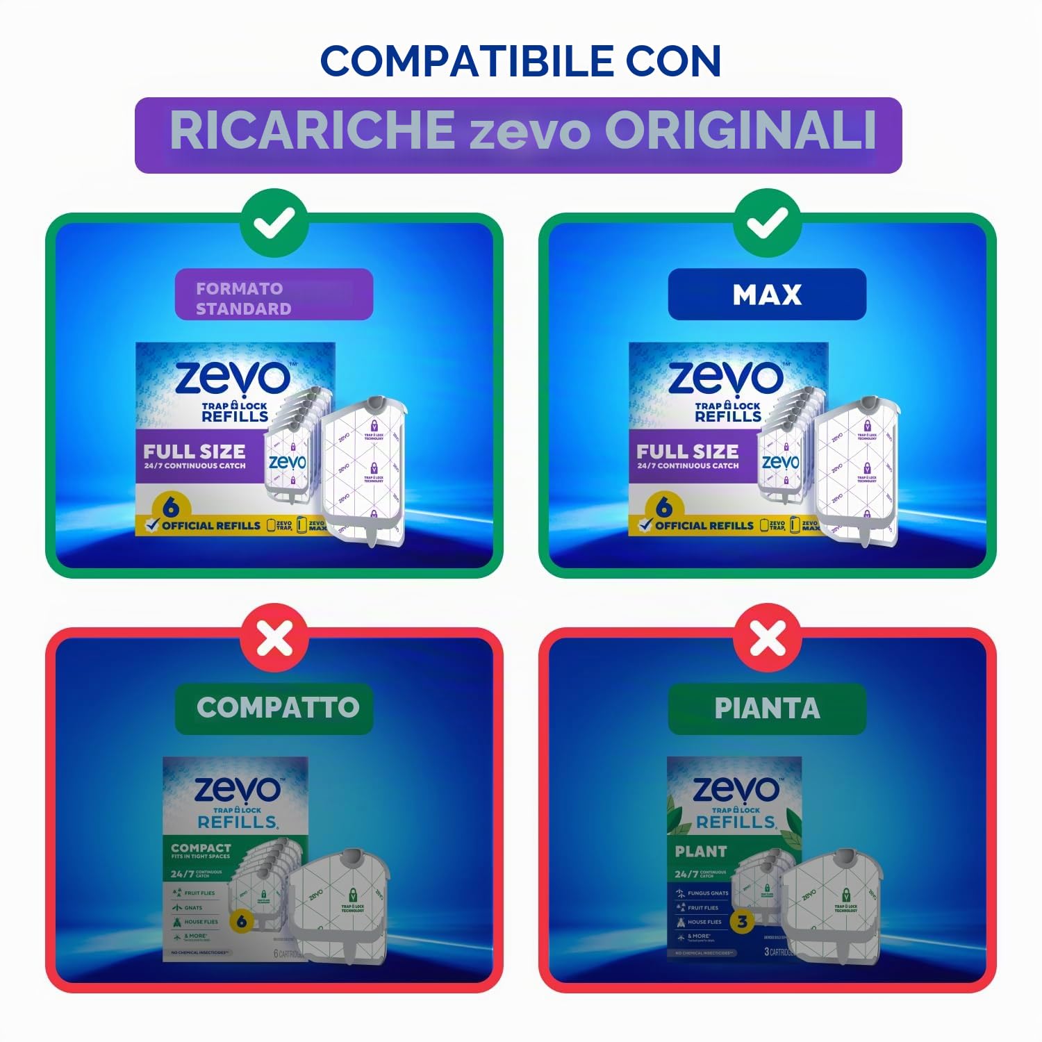 ZEVO - Trappola per insetti volanti, trappola per mosche di frutta (2 basi plug-in + 2 cartucce di riempimento)