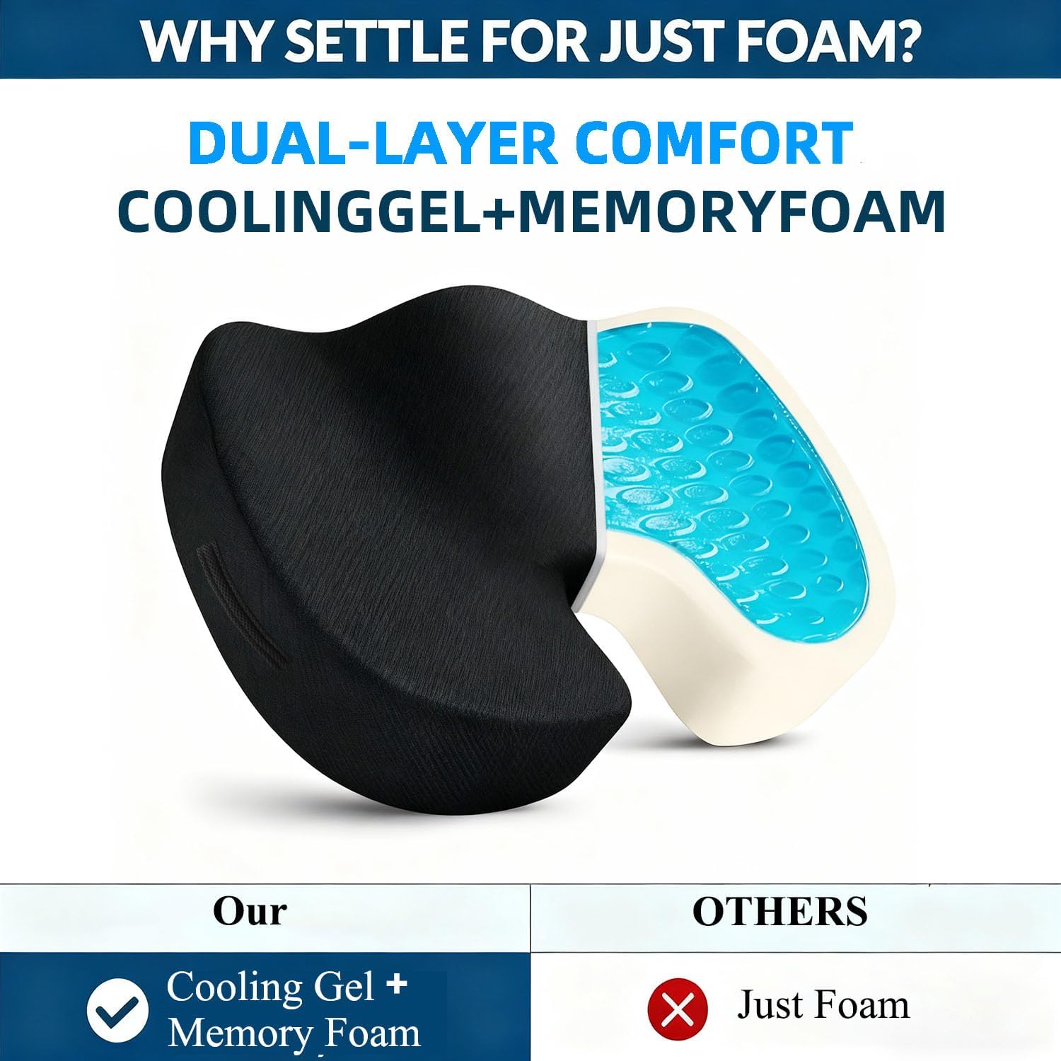 Gel Memory Foam Office Chair Seat Cushion,Breathable Seat Cushion for Long Sitting - Back,Sciatica,Coccyx,Tailbone Pain Relief Pillow Hip Butt Pad- for Office Home Chair, Car Seat,Wheelchair (Black) - Image 3