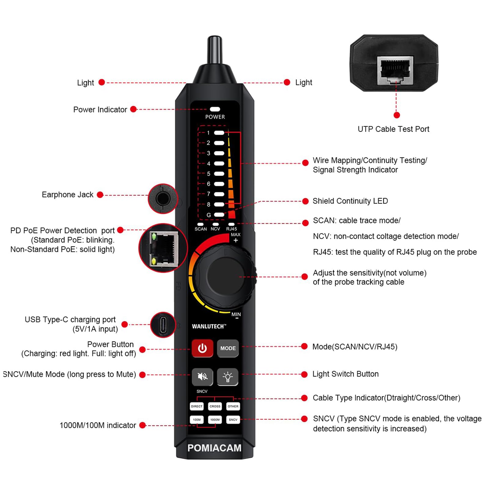 Testeur de câble réseau, testeur de câble UTP, traceur de câble Ethernet, écran tactile IPS de 4 pouces, VFL OPM DMM TDR, niveaumètre, détection PoE++, RJ45 TDR, mesure de longueur de câble, outils