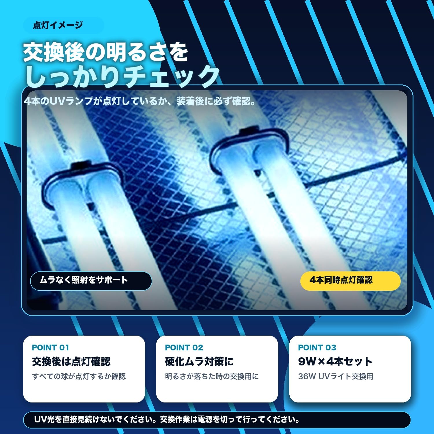 Amazon.co.jp: Pellforia UVライト レジン用 36W UVランプ 4本セット