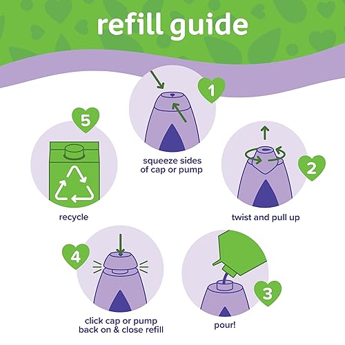 Miniatura 2 de Johnson's Baño para bebé con aromas naturales relajantes y relajantes, hipoalergénico, suave y sin desgarros, esencial para el baño nocturno del
