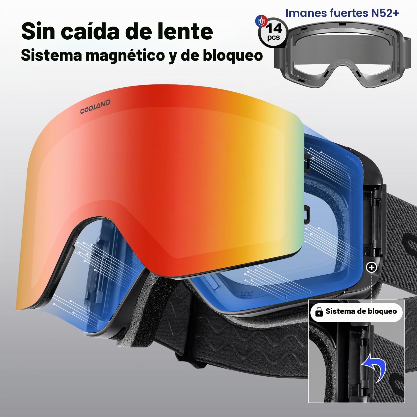 Odoland Kit de Gafas de Esquí con Lente Removible Magnético Gafas de Nieve Antivaho con Protección UV, para Hombres y Mujeres, Compatible con Casco