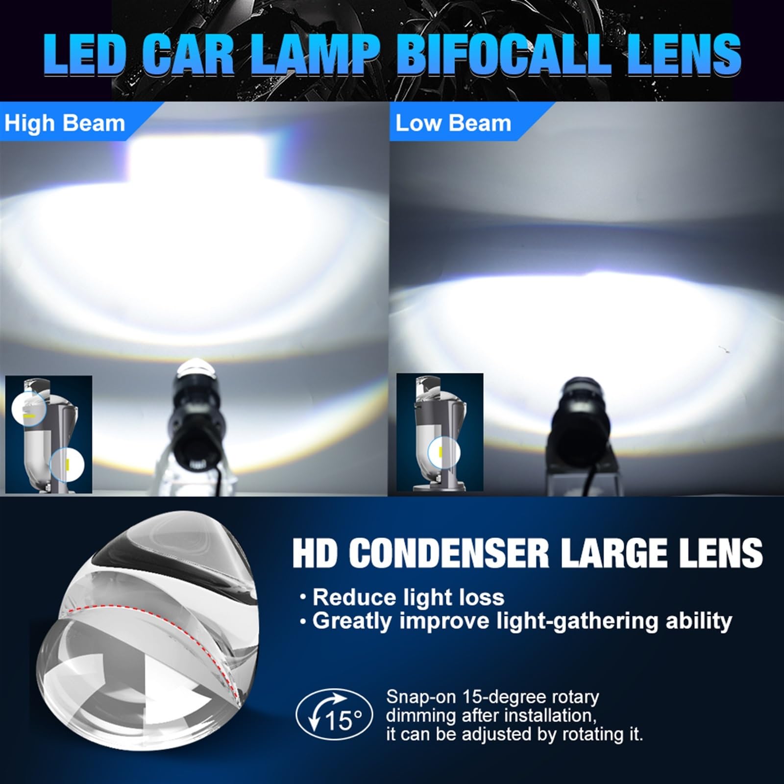 REPYL 120W 30000LM Auto lámpara Mini lente LED H4 9003 HIB2 bombillas faro coche motocicleta doble proyector Len LED automotriz Moto 12V 24V (Color : A83 2pcs, Size : RHD_H4/9003/HB2 HI/LO)