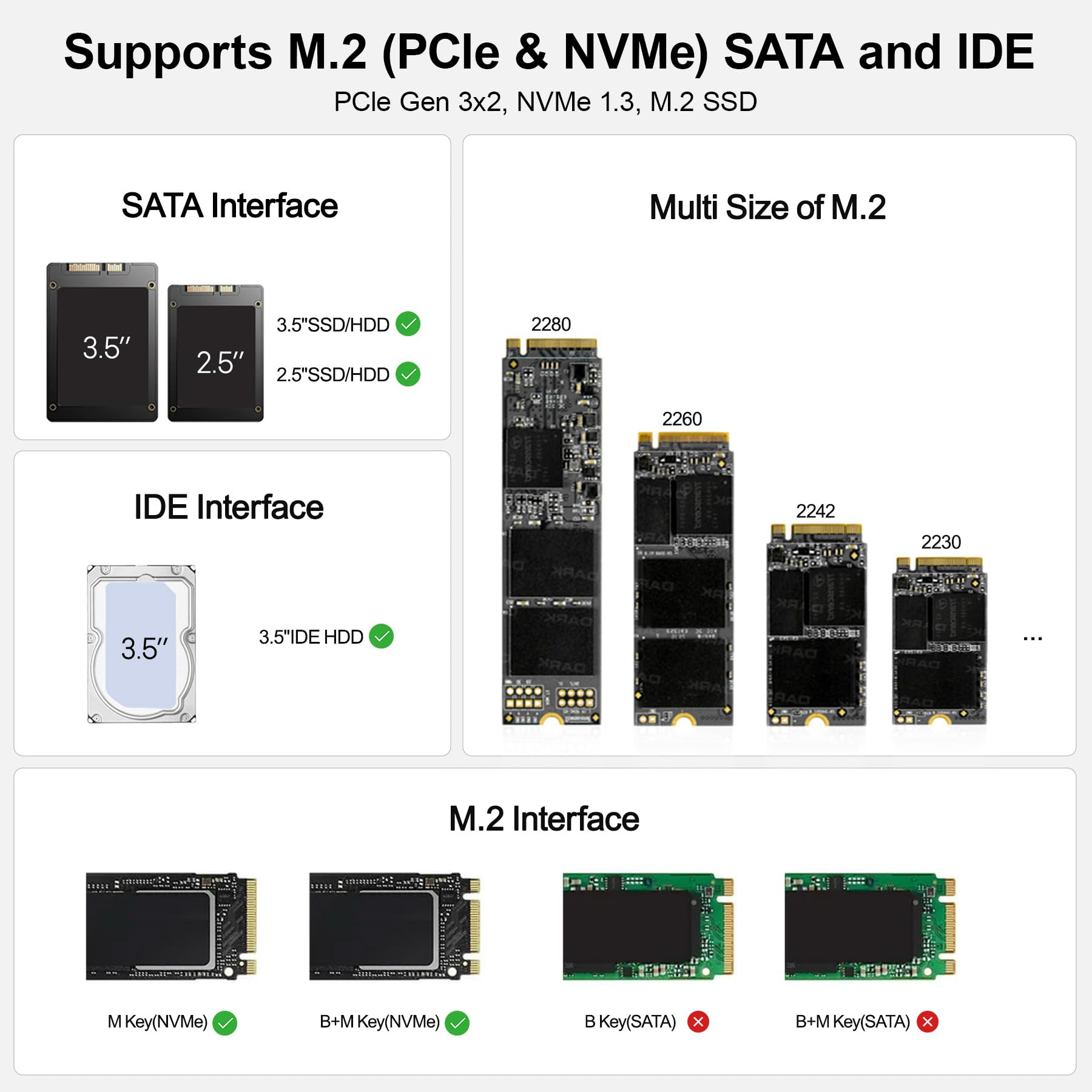 Adapter Alxum IDE SATA M.2, adapter dysku twardego USB 3.0 z przełącznikiem zasilania dla 2,5/3,5-calowych dysków twardych SATA HDD i SSD M Key, z zasilaczem 12V/2A i kablem USB C