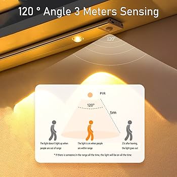 Amazon.co.jp : キャビネット下 LED 照明キット モーション