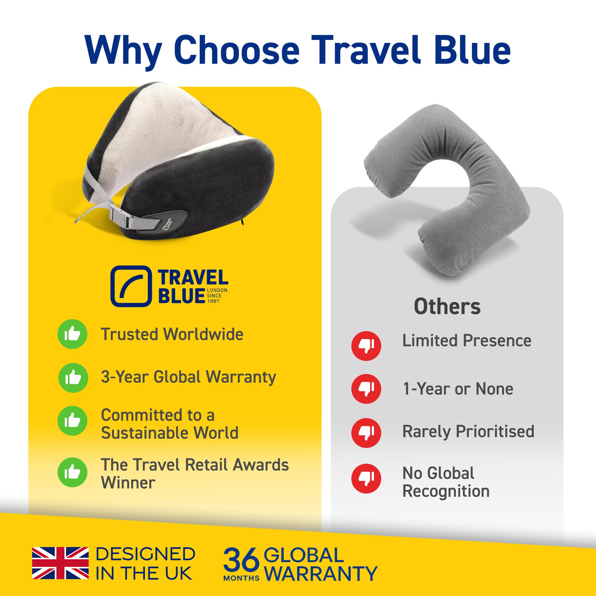 Travel Blue Infinity Travel - Almohada ergonómica para el Cuello, Disfruta de un sueño ininterrumpido con Soporte de 360 Grados con Lujosa Almohada de Material hipoalergénico (Gris)