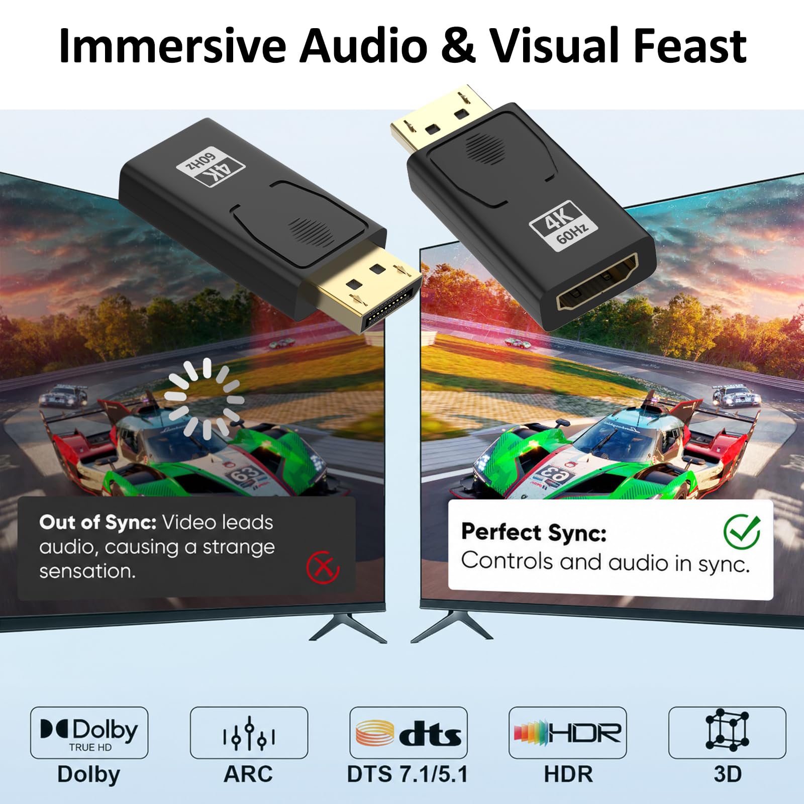 4K Adaptateur Displayport vers HDMI,DisplayPort vers HDMI 4K@60Hz/ 2K@60Hz/ 1080P@120Hz,2 pièces Unidirectionnel display port to hdmi Compatible avec Dell,HP,HDTV,Projecteur,Moniteur, AMD, GPU, NVIDIA