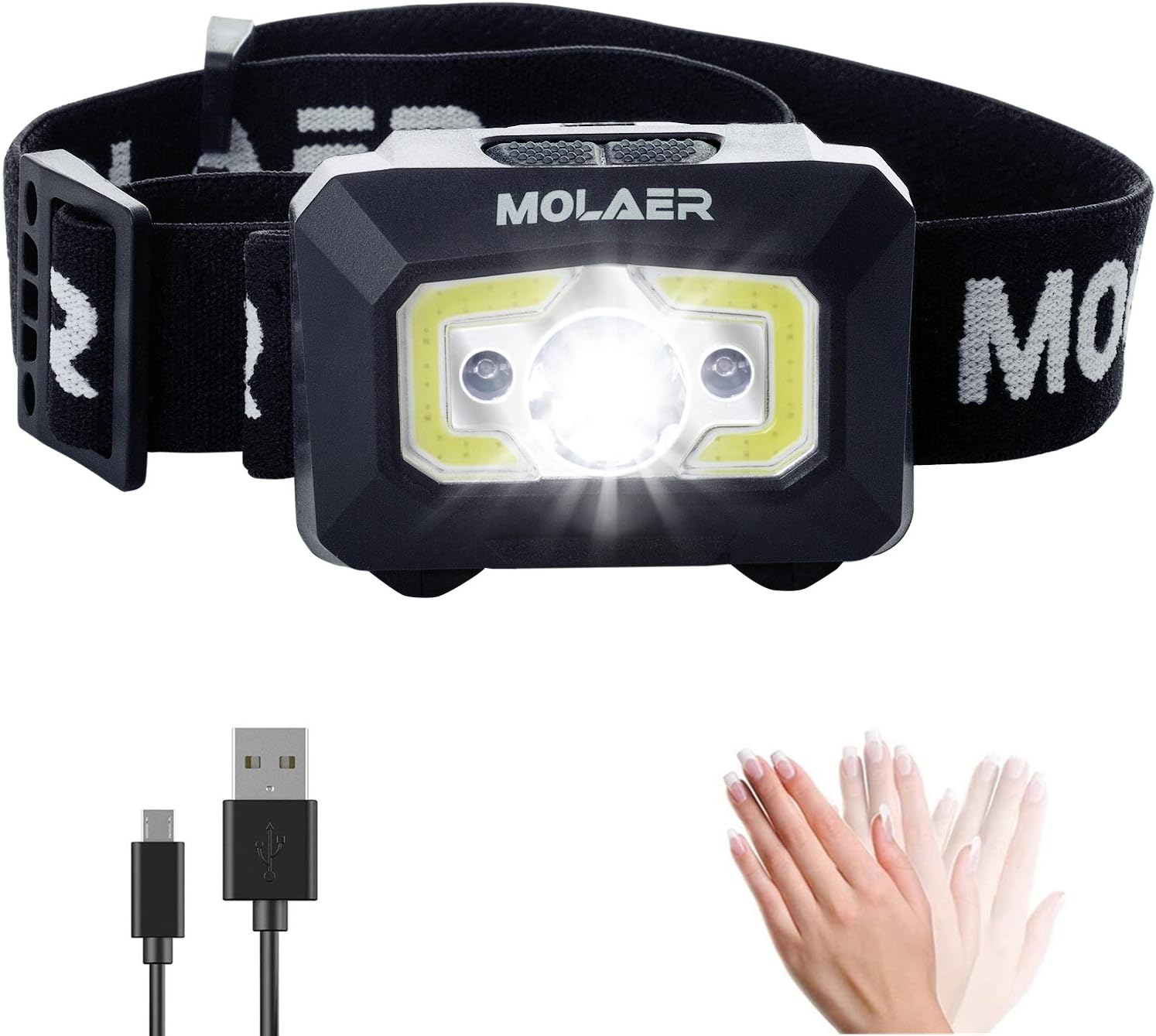 COB LED Headlamp