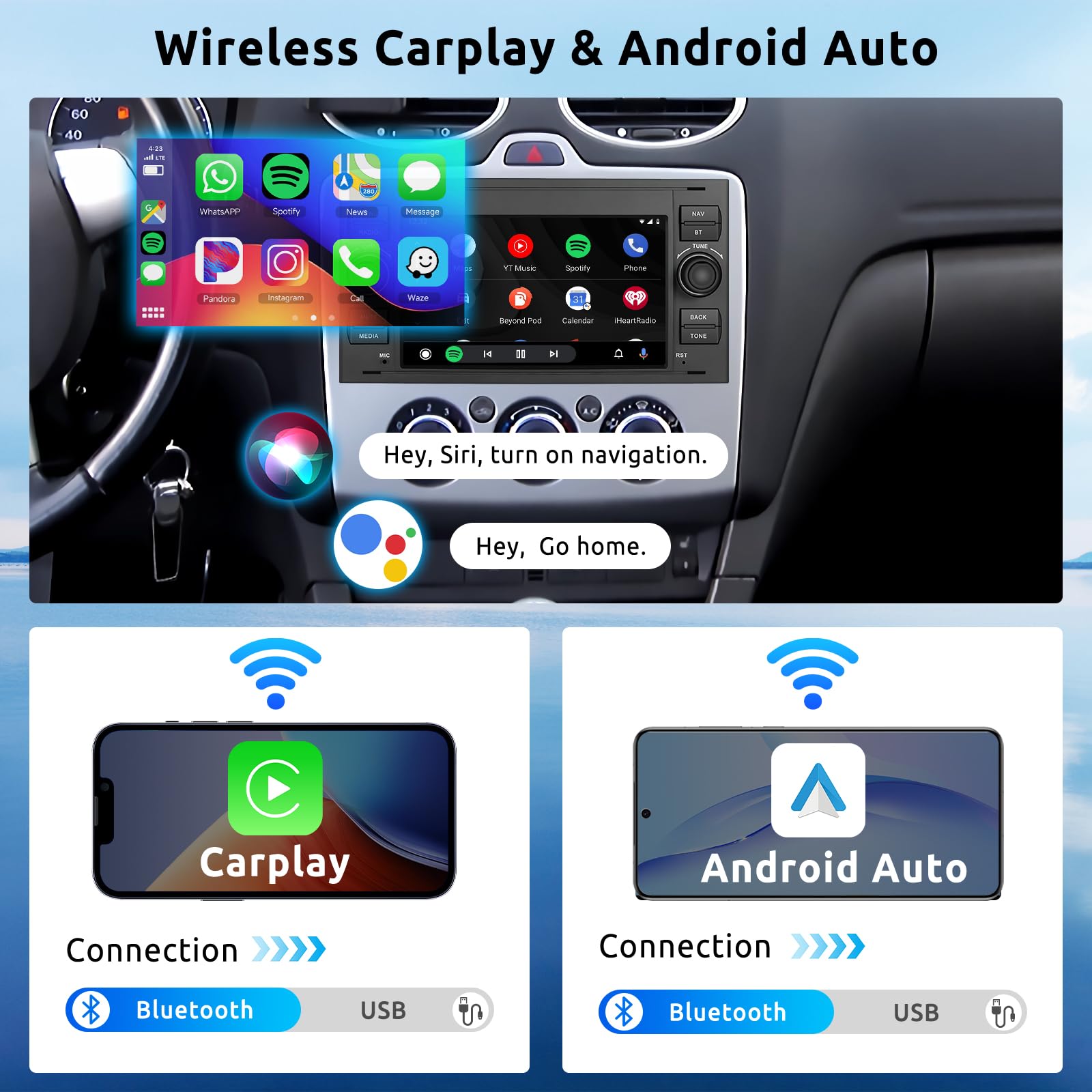 2G+64G Radio Coche Android 13 para Ford Focus Fiesta C/S-MAX Transit Galaxy Mondeo Connect con Pantalla Táctil HD 7” con CarPlay y Android Auto GPS Wi-Fi USB BT FM RDS