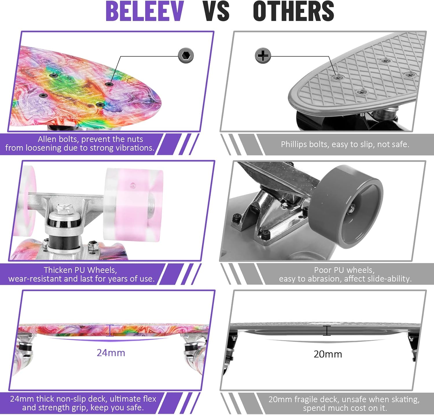 BELEEV 22 inch Skateboards for Kids, Cruiser Skateboard for Beginners Girls Boys Teens Adults, Mini Skateboards Classic Complete Skate Board with Skate T-Tool, Max Load 220 LBS