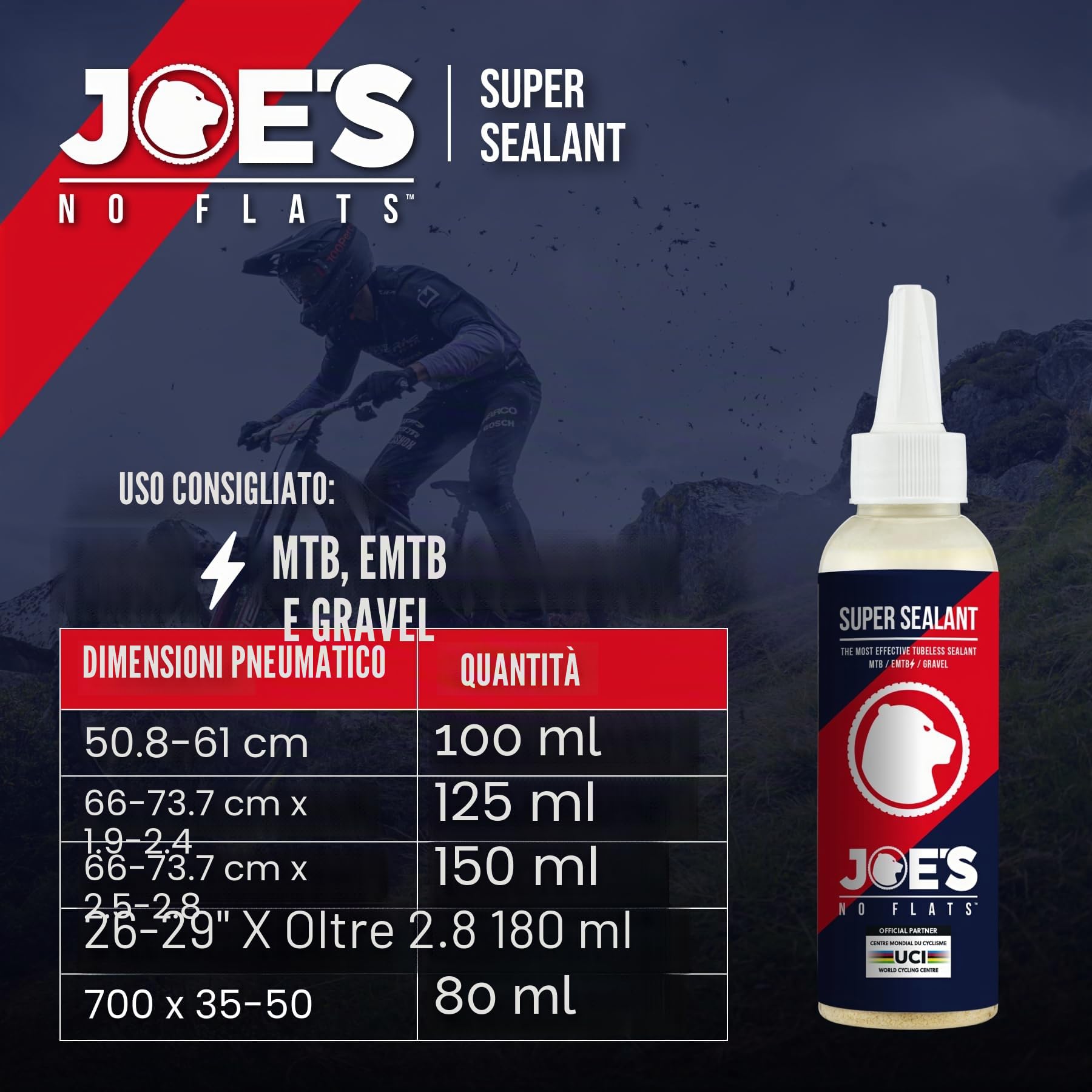 Joes B8 - Silicone sigillante