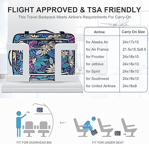 Miniatura 6 de HXLGMD Mochila de transporte, mochila de viaje para mujeres y hombres, aprobada por aerolíneas, tamaño de artículo personal, mochila casual de fin