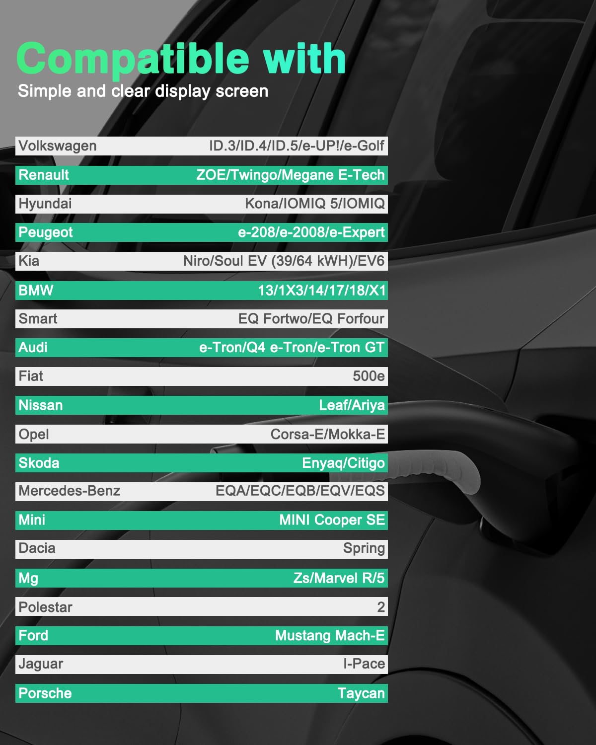 EVDANCE Mobile Wallbox 11kW [7.8m 3-Phasig 6-16A] Typ 2 Ladekabel CEE 16A auf Typ 2 mit Einstellbarer Ladeleistung für Elektroauto