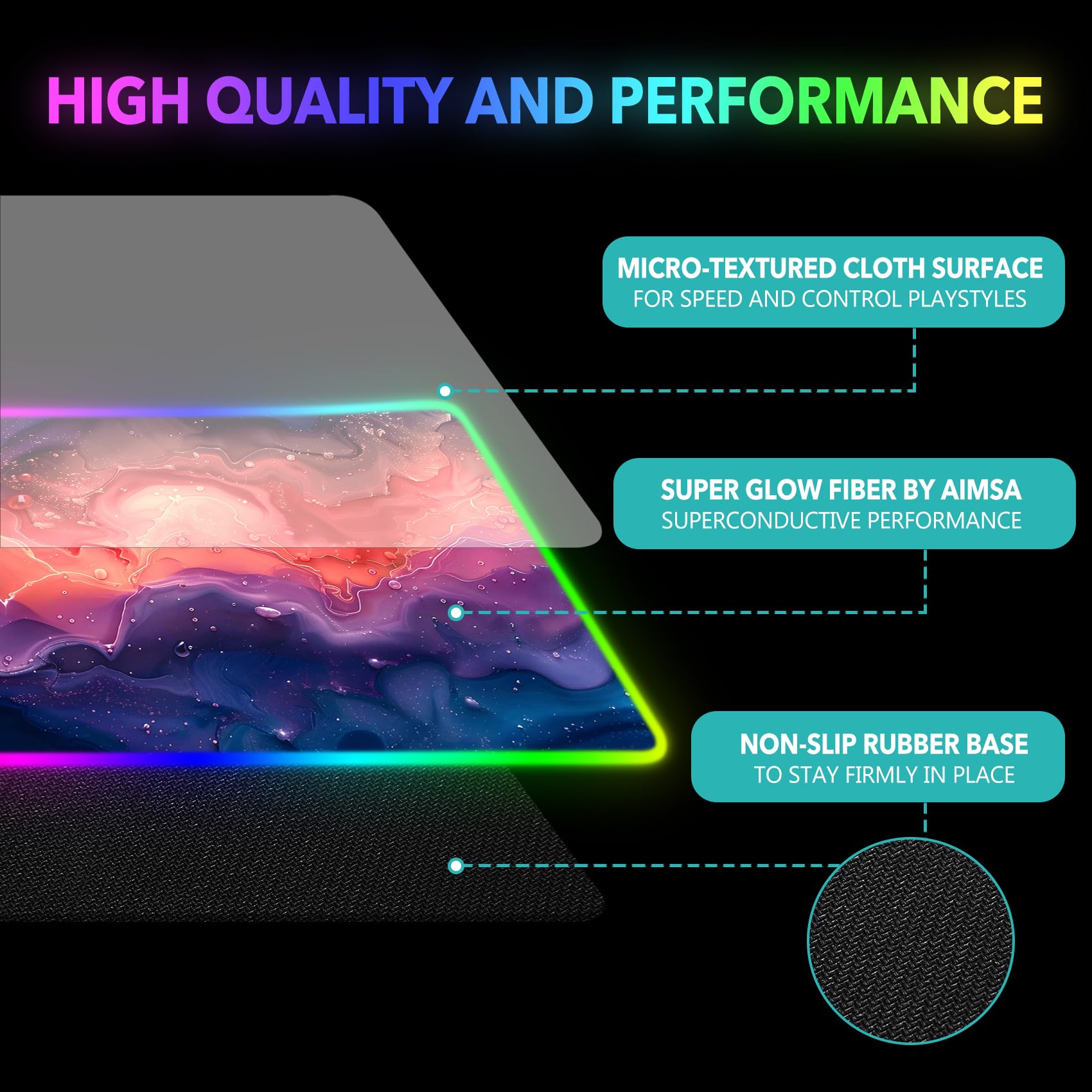 AIMSA Alfombrilla de mouse RGB extra grande para juegos con 14 modos de luz, alfombrilla de mouse LED extendida, base de goma antideslizante, alfombrilla de mouse para teclado de computadora, mármol