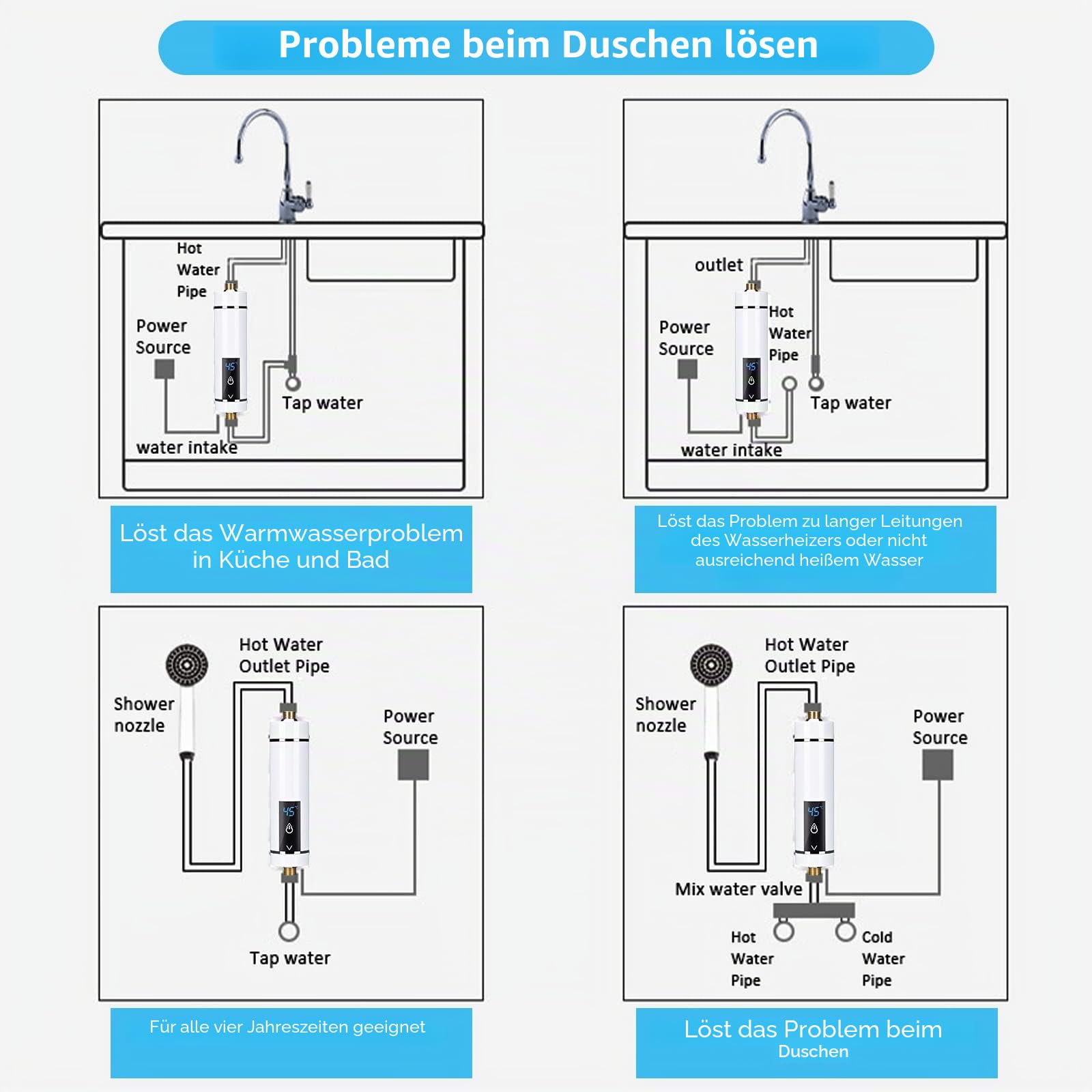 Mini Durchlauferhitzer Elektrische Durchlauferhitzer mit Bad Dusche Kit, Mini Instant Warmwasserbereiter Durchlauferhitzer Tankless für Badezimmer Küche, ohne Stecker (Weiß-5500W mit Duschset)