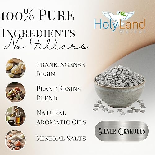 Miniatura 25 de Holy Land Market Incienso de Jerusalén - para iglesia o uso personal, calidad premium del Monte Athos (Nardo, 1 oz)