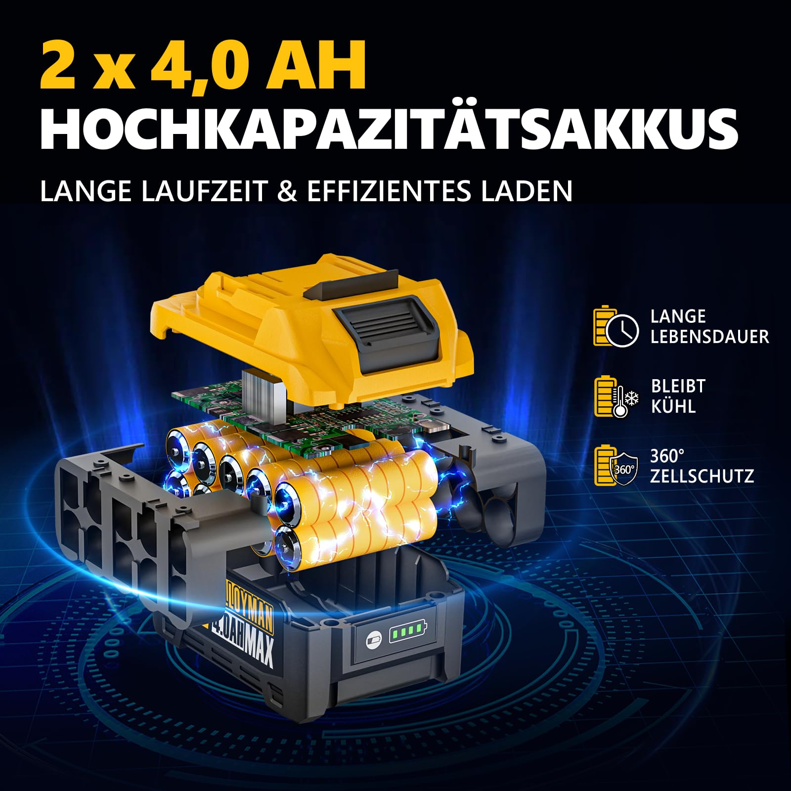 Alloyman Akku Teleskop Heckenschere 20V MAX, mit 2 × 4,0 Ah Akkus und Ladegerät, 40 cm Doppelmesser, 2,4 m Teleskopstange für Hecken und Sträucher