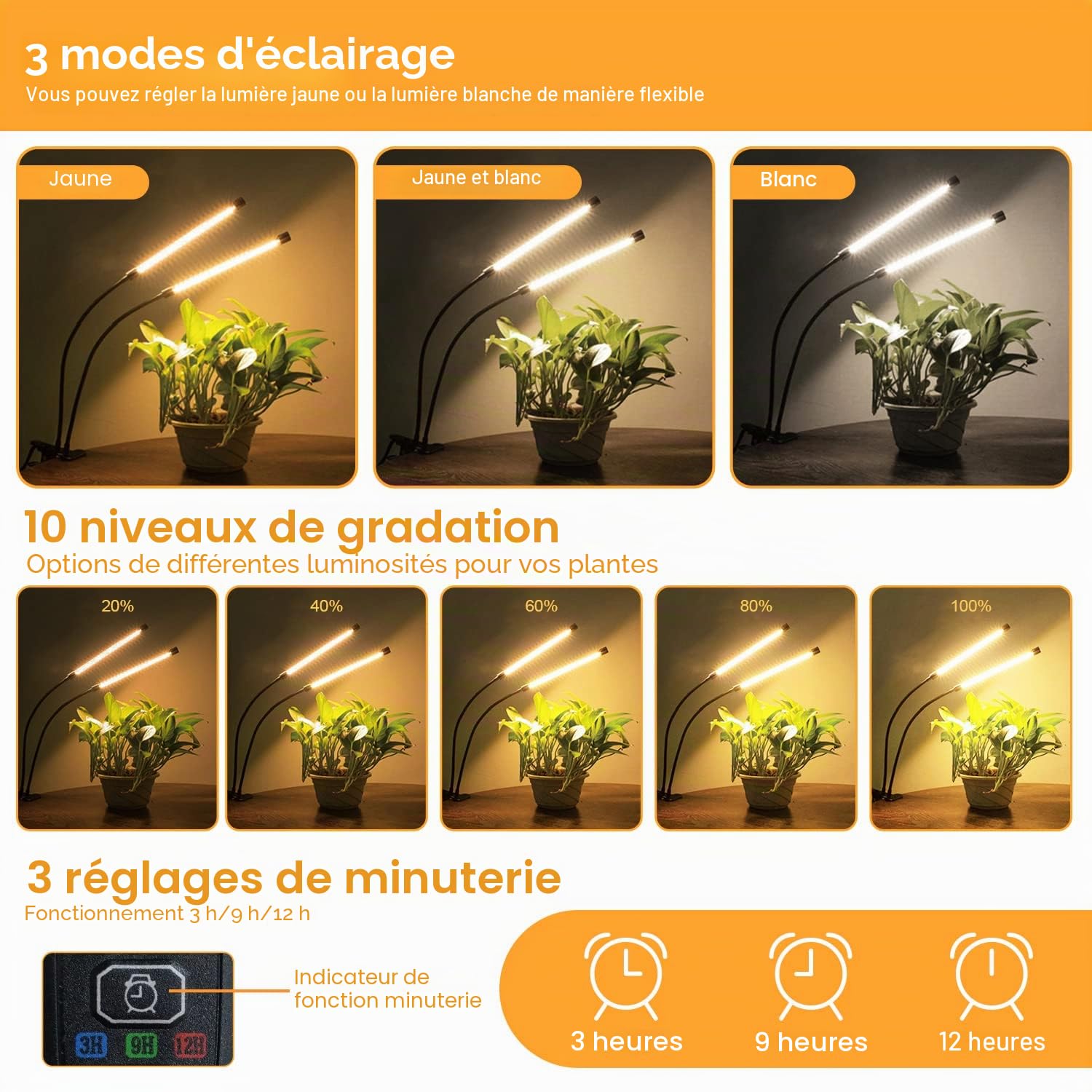 bseah Grow Light Plant Light Indoor Plants, Full Spectrum Clip Plant Growing Lamp, 10-Level Dimmable, Auto On Off Timing 3 9 12Hrs (yello)