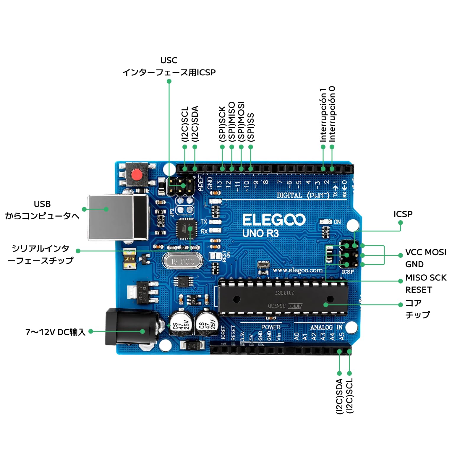 Amazon.co.jp: ELEGOO UNO R3 Final Edition Starter Kit for Arduino