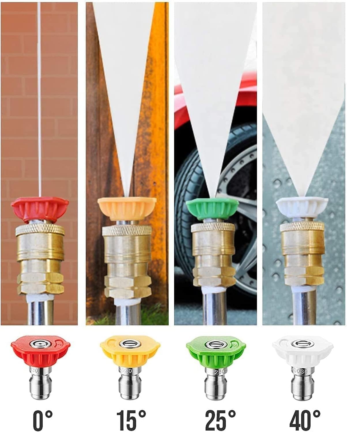 High Pressure Washer Spray Nozzle Tips, Professional Washer Cleaner 1/4'' Quick Connector, Best for Cleaning Homes, Cars