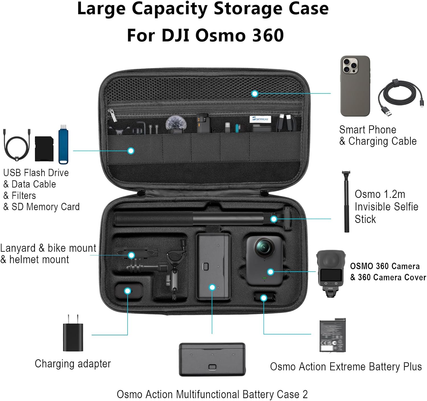 Skyreat Osmo 360 Case,PU Leather Portable Storage Shoulder Bag for DJI OSMO 360 Action Camera Accessories - Image 2