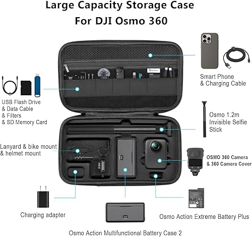 Miniatura 2 de Skyreat Osmo 360 - Funda de piel sintética para DJI OSMO 360, accesorios para cámara de acción DJI OSMO 360