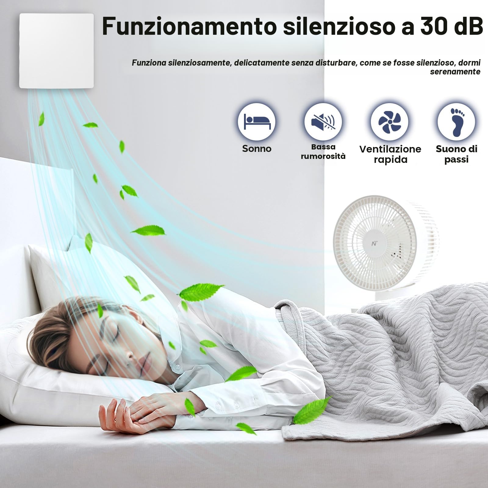 Aspiratore Bagno 100 Mm, Ventilazione Bidirezionale a Ventola Aspirazione Estrattore Aria Silenzioso, Ventola Spirazione Ventilatore con Telecomando Facile da Installare su Finestre Soffitti e Pareti