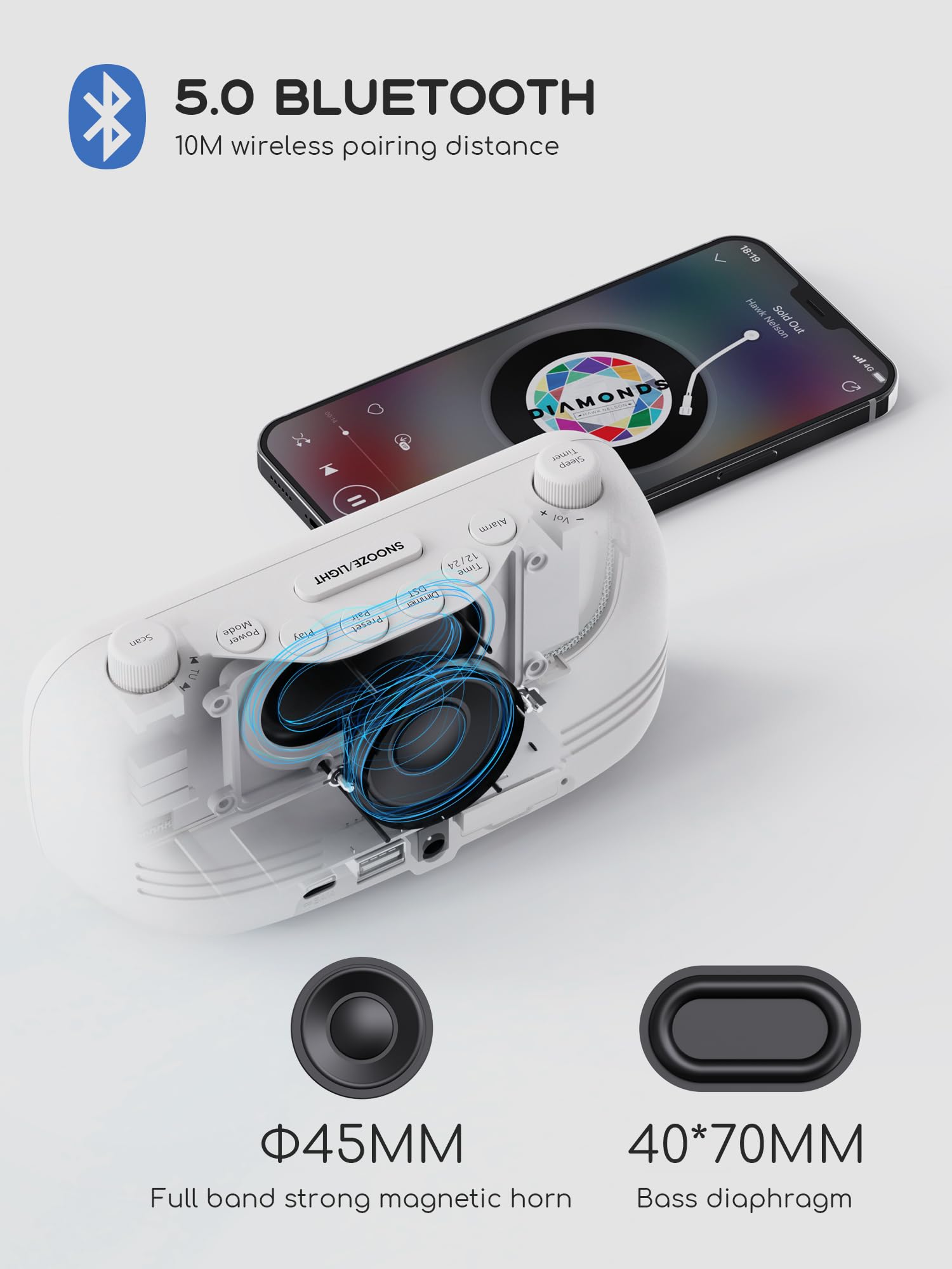 ROCAM Radiosveglia digitale camera da letto con luce notturna calda e Bluetooth, sveglia digitale con luminosità regolabile, snooze, radio FM, sleep timer, porta di ricarica USB A e tipo C