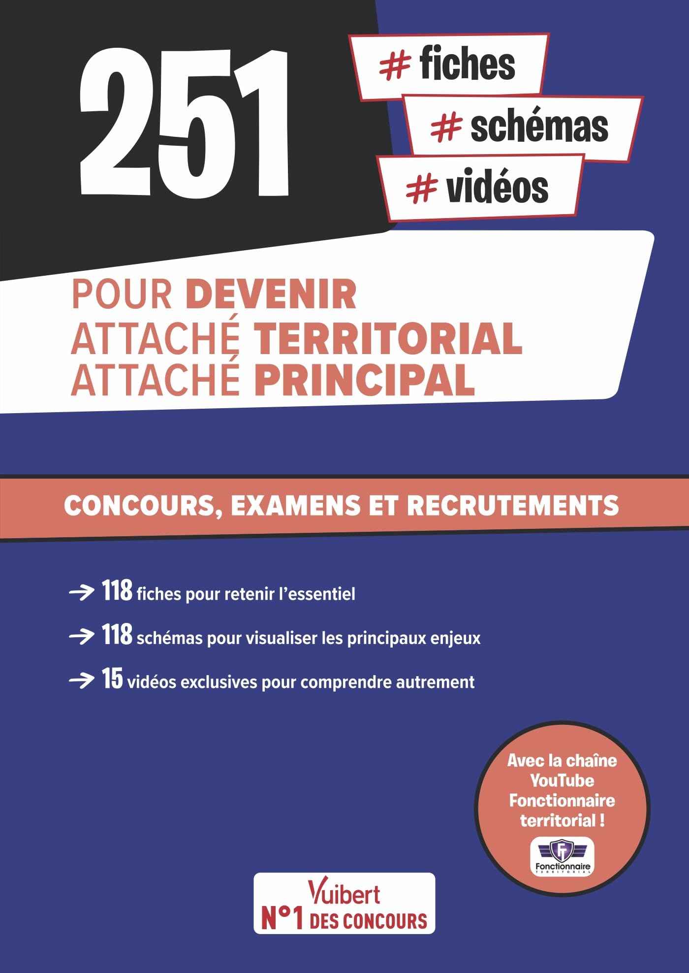 251 fiches, schémas et vidéos pour devenir attaché territorial, attaché principal: Concours, examens et recrutements. Toutes les connaissances attendues en un clin d’œil