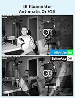 Vista 5 de Tonton Paquete de 2 iluminadores LED IR gran angular, 8 LED de 90 grados, 100 pies, luz de inundación infrarroja infrarroja, compatible con cámaras