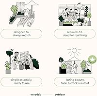 Vista 9 de Veradek Mesa auxiliar enfriadora para exteriores, 2 en 1, diseñada para su uso como mesa auxiliar al aire libre, decoración de patio y baúl de hielo