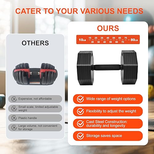 Miniatura 8 de Adjustable Dumbbell Sets, Each 508090LB Pairs Durable Steel Build, Free Weights Dumbbells Set of 2 with Anti-slip Handle,for MenWomen Gym Equipment