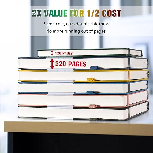 Miniatura 2 de 5 Pack Bullet Dotted Journal Notebook, 312 Numbered Pages Dot Grid Notebooks Bulk, 100gsm No Bleed Paper Hardcover Leather Journal, Dot Journal