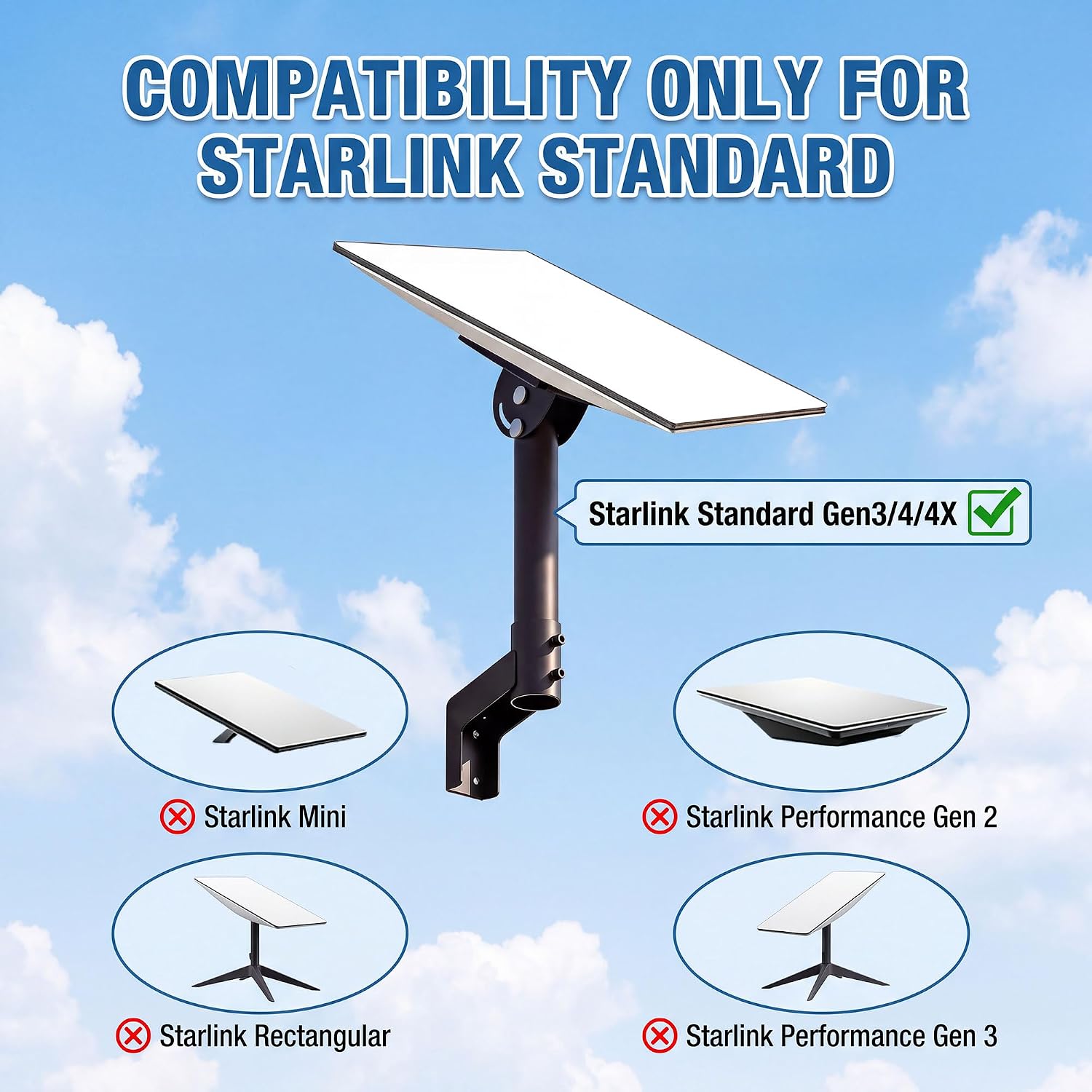 Gen 3/4/4X Roof & Wall Mount for Starlink,120° Tilt & 360° Rotatable