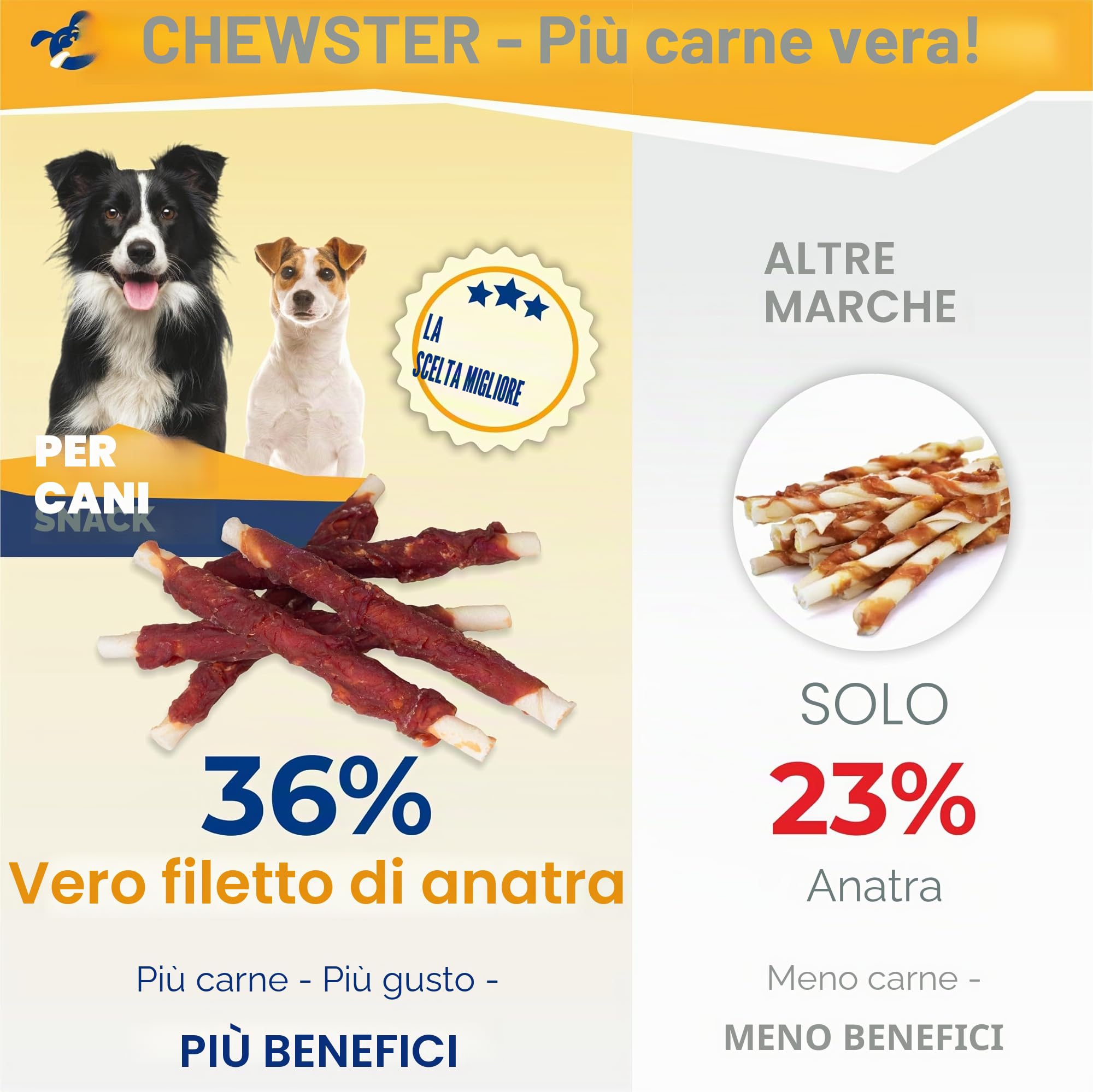 Bastoncini da masticare con Anatra - Snack per cani - Confezione da 85 pz. (800 g)