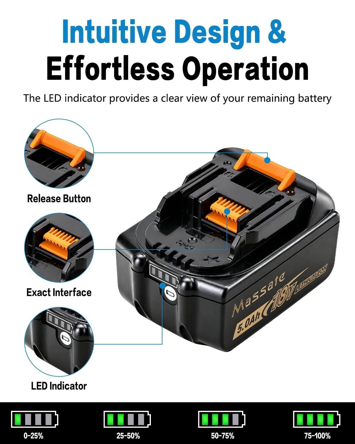 2 batterie di ricambio da 18 V 5,0 Ah con caricabatterie DC18RC, compatibile con batterie Makita da 14,4 V-18 V BL1815, BL1820B, BL1830, BL1830B, BL1840, BL1840B, BL1850, BL1850B, BL1860