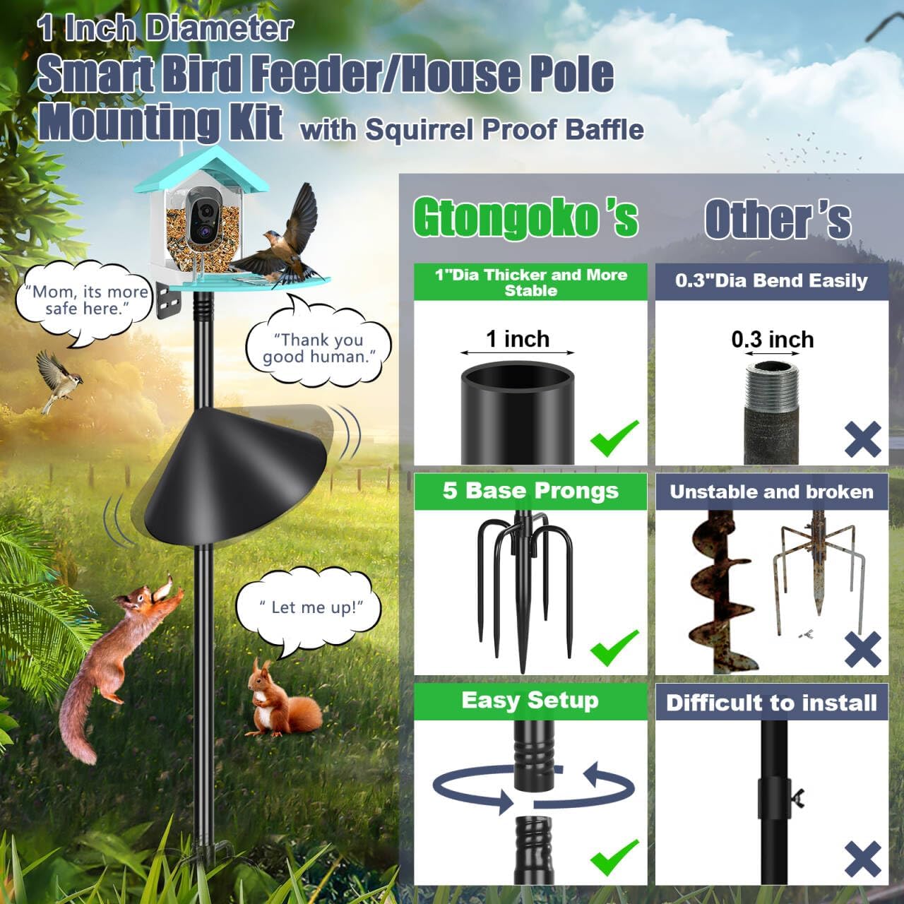 Gtongoko Smart Bird Feeder Pole Squirrel Proof 1-Inch Dia 79 Inch Bluebird House Pole for Outdoors Squirrel Baffles for Feeders Weather Station Heavy Duty Metal Mounting Kit Black