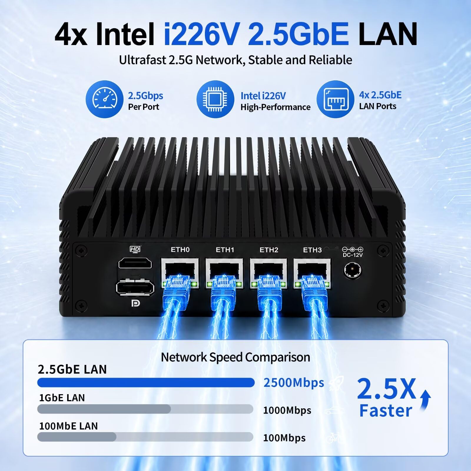 Firewall Mini PC U300E, 4x 2.5GbE i226V LAN, Fanless, DDR5 32G RAM 512G SSD